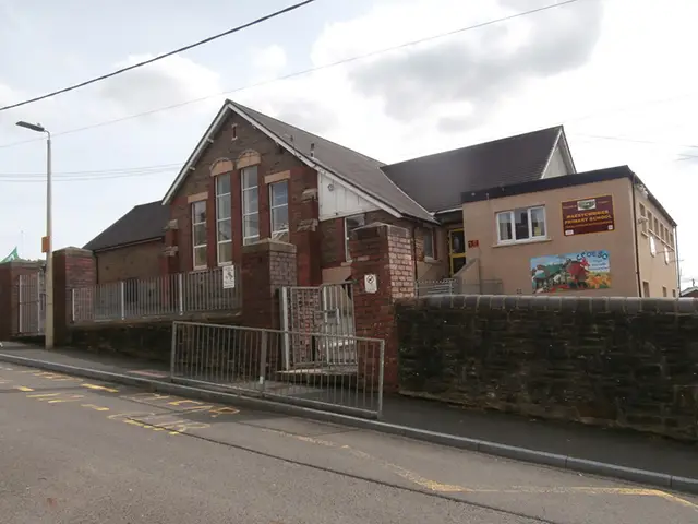 Maesycwmmer Primary School
